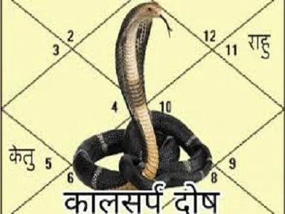 कालसर्प दोष